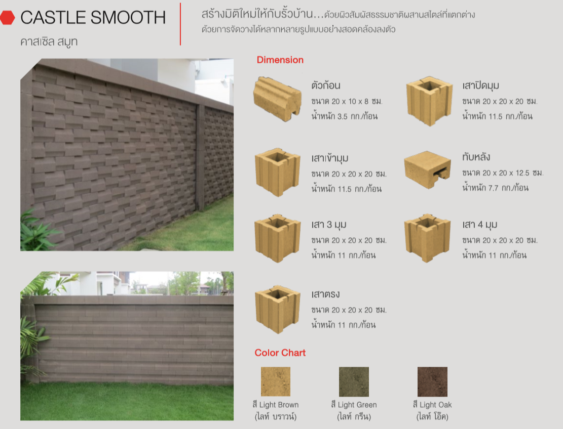 รั้วสำเร็จรูป Castle Smooth ราคาถูก | OneStockHome