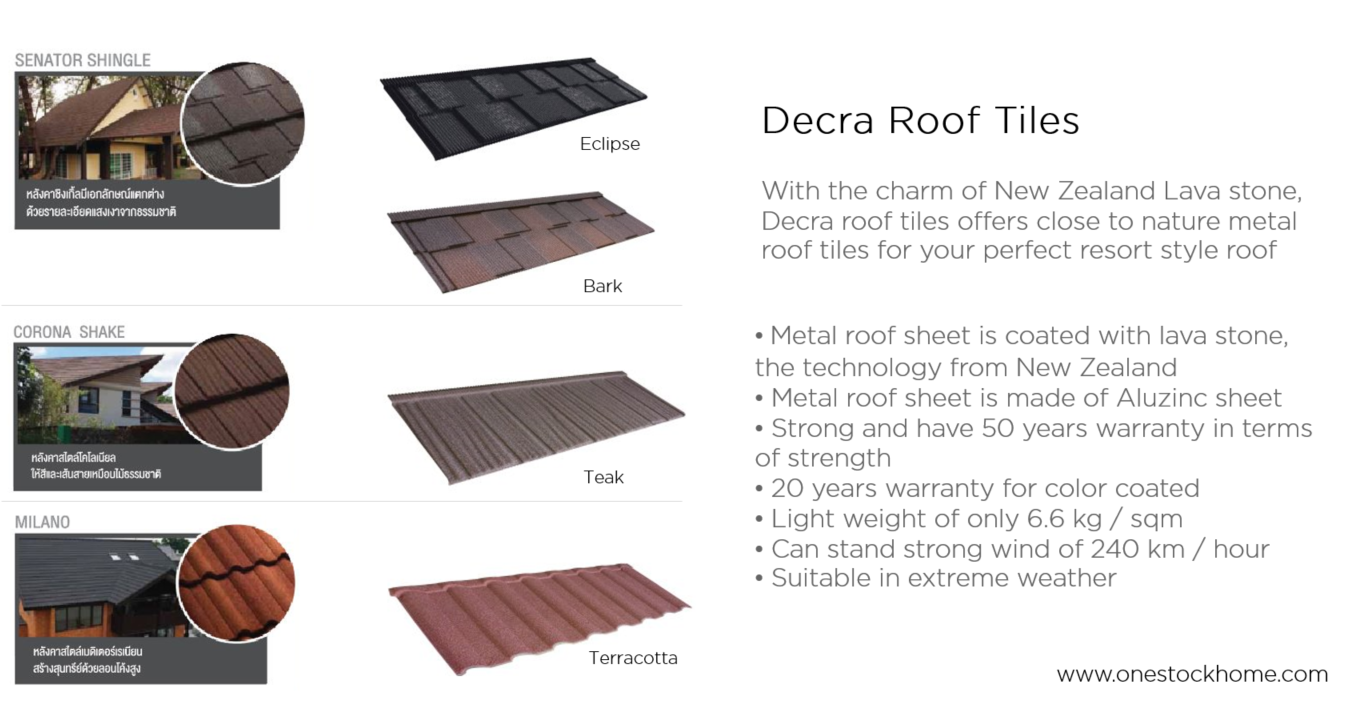 DECRA Metal Roof Best Price | OneStockHome