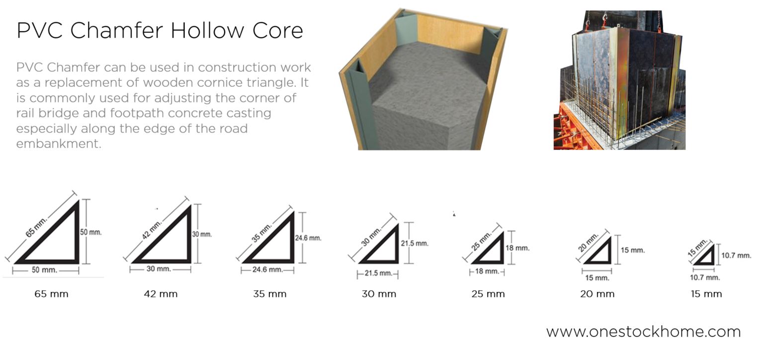 PVC Chamfer cheap price OneStockHome