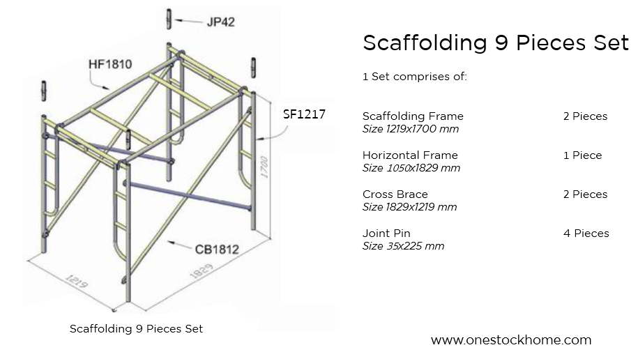 Standard Scaffolding Best Price OneStockHome