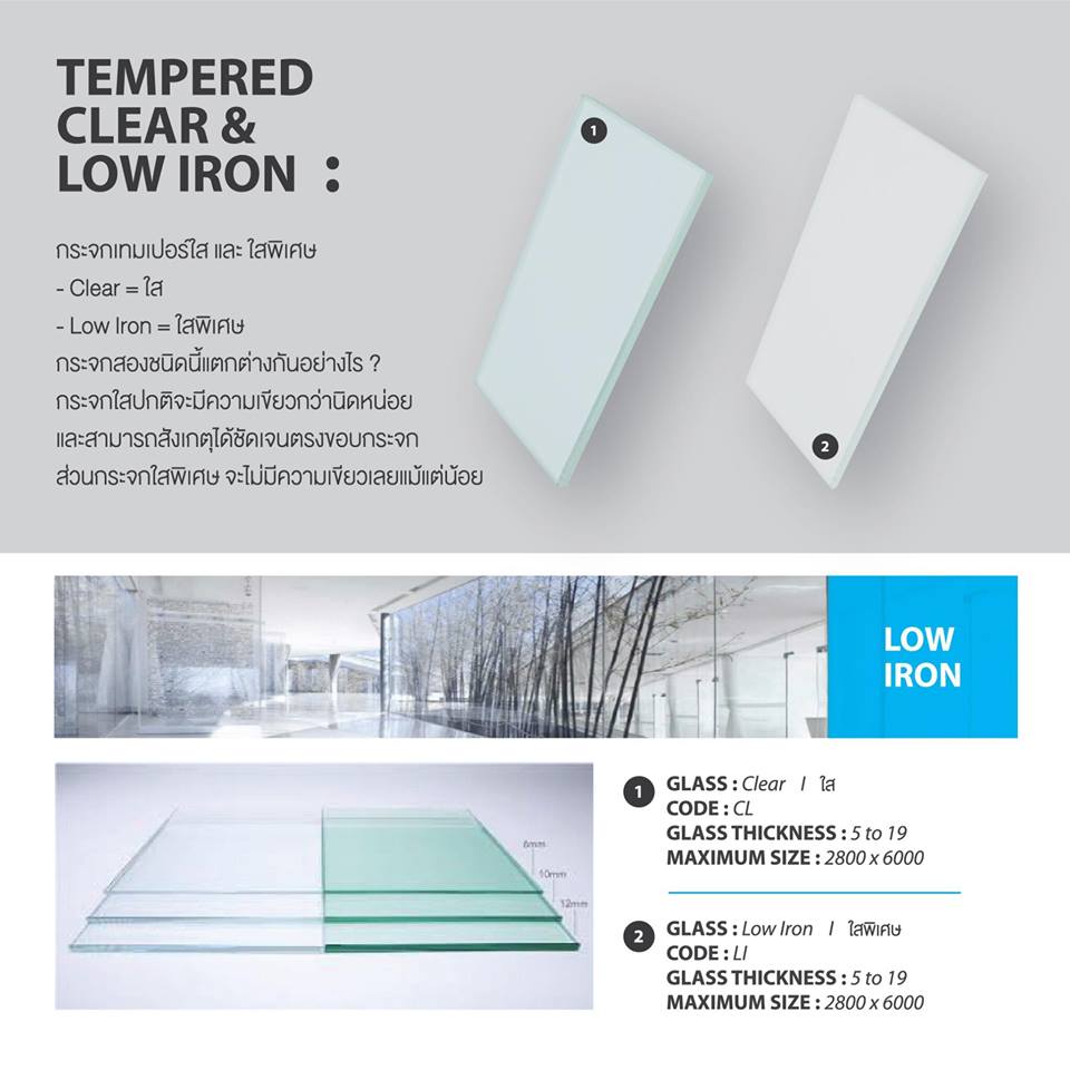 Tempered Glass Best Price OneStockHome